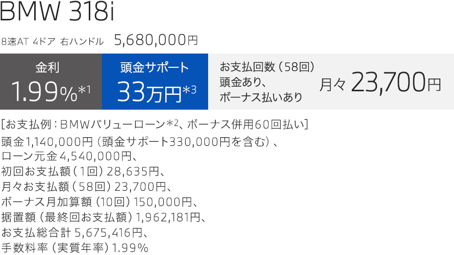 BMW 318i　お支払い例