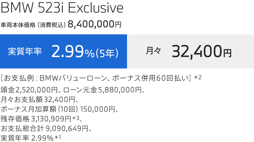 5 支払例